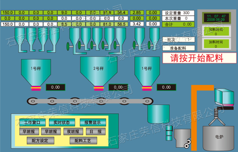 PCSϵϷQϵy(tng)ϳO(sh)